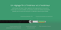Mi Braided USB Type-C Cable 100cm Mi Braided USB Type-C Cable 100cm