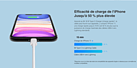 Mi Type-C To Lightning Cable 1m