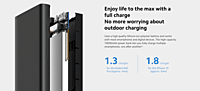 Xiaomi 22.5W Power Bank 10000 Xiaomi 22.5W Power Bank 10000