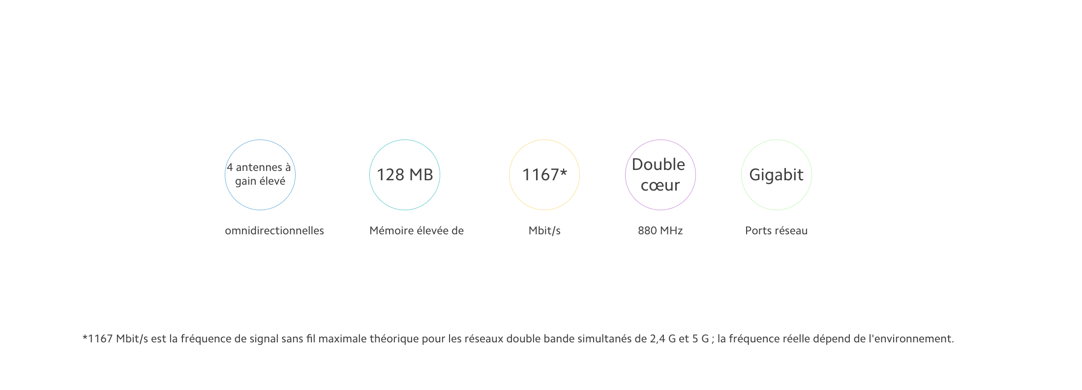 Mi Router 4A Gigabit Edition Mi Router 4A Gigabit Edition