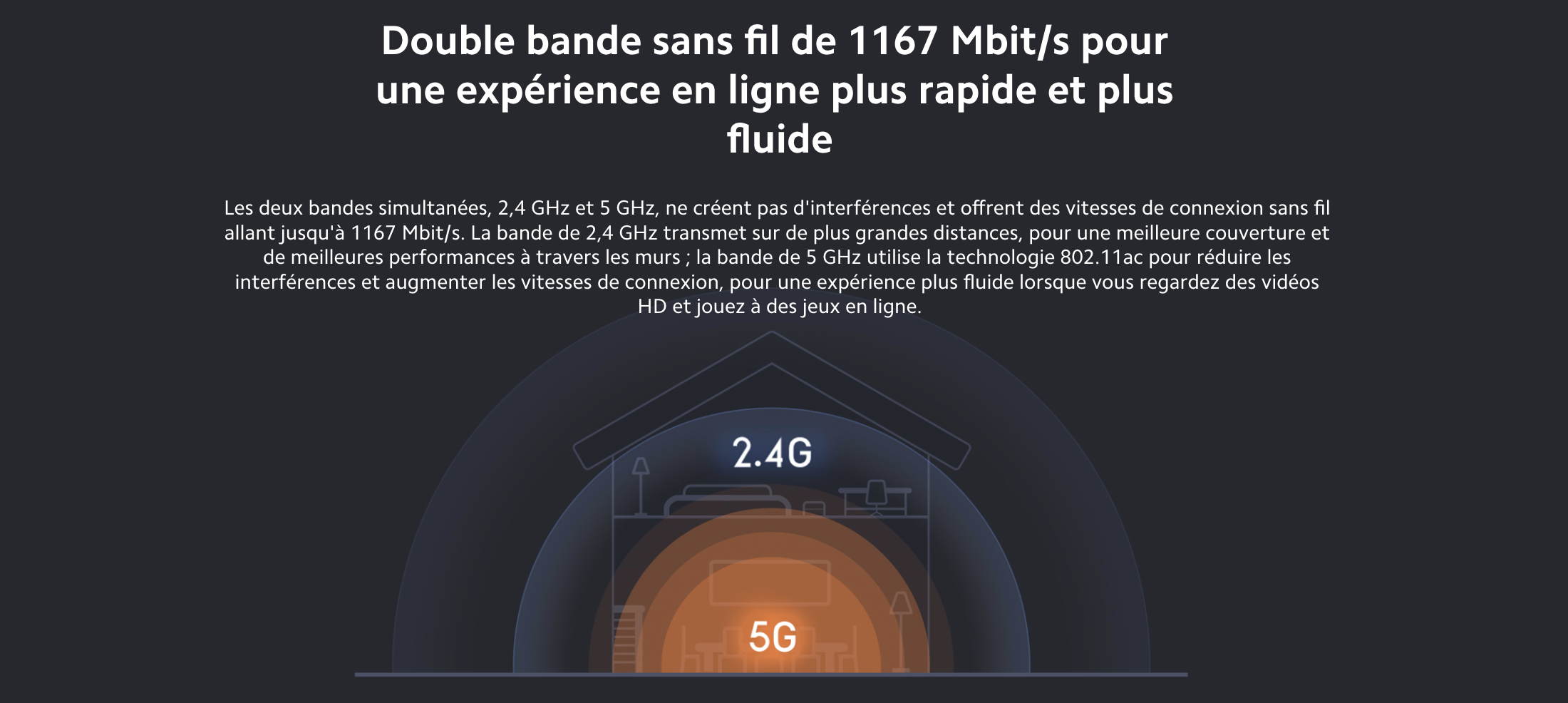 Mi Router 4A Gigabit Edition Mi Router 4A Gigabit Edition