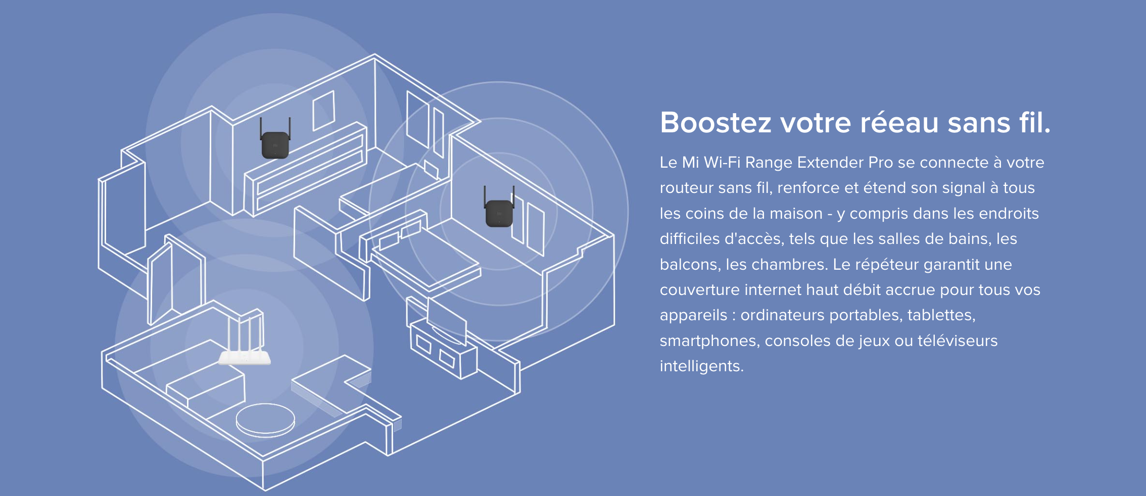 Mi Wifi Range Extender Pro Mi Wifi Range Extender Pro