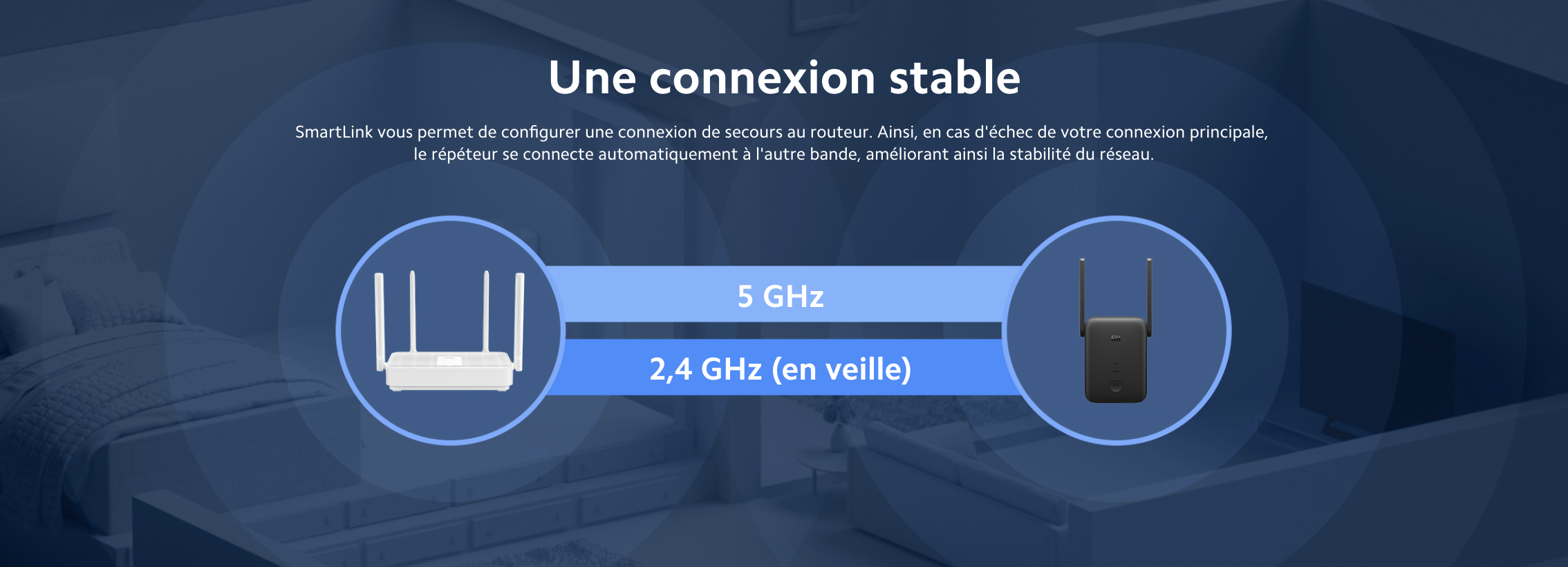 Mi WiFi Range Extender AC1200 Mi WiFi Range Extender AC1200