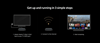 Xiaomi TV Box S (2nd Gen)