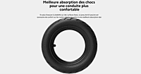 Xiaomi Electric Scooter Pneumatic Tire( 8.5″) Xiaomi Electric Scooter Pneumatic Tire( 8.5″)