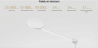 Mi Smart LED Desk Lamp Pro Mi Smart LED Desk Lamp Pro
