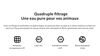 Xiaomi Smart Pet Fountain Xiaomi Smart Pet Fountain