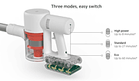 Mi Vacuum Cleaner G9 Mi Vacuum Cleaner G9