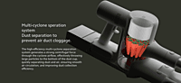 Mi Vacuum Cleaner G9 Mi Vacuum Cleaner G9