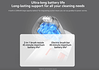 Xiaomi Vacuum Cleaner G20 Lite Xiaomi Vacuum Cleaner G20 Lite