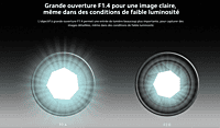 Xiaomi Smart Camera C300 Xiaomi Smart Camera C300