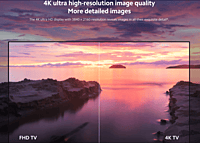 Xiaomi TV A Pro 55 Xiaomi TV A Pro 55