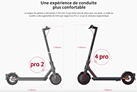 Xiaomi Electric Scooter 4Pro Xiaomi Electric Scooter 4Pro