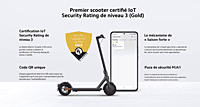 Xiaomi Electric Scooter 4Pro Xiaomi Electric Scooter 4Pro