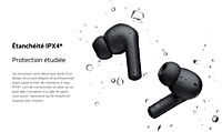 Redmi Buds 4 Active