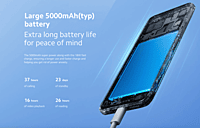 Redmi 12 Redmi 12