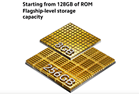 Redmi Note 13
