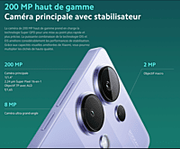 Redmi Note 13 Pro Redmi Note 13 Pro