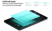 Redmi Pad SE 8.7 4G Redmi Pad SE 8.7 4G