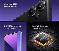 Redmi Note 13 Pro+ 5G Redmi Note 13 Pro+ 5G