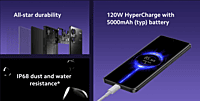 Redmi Note 13 Pro+ 5G Redmi Note 13 Pro+ 5G