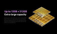 Redmi Note 13 Pro+ 5G Redmi Note 13 Pro+ 5G