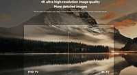 Xiaomi TV 65" QLED 2025 Xiaomi TV 65" QLED 2025