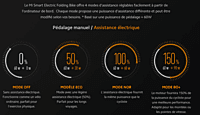 Mi Electric Folding Bike Mi Electric Folding Bike